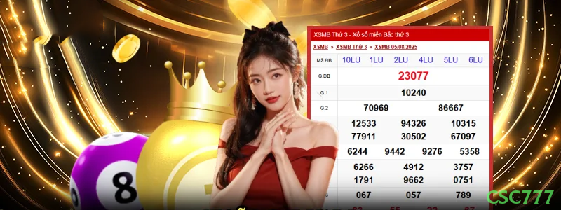 Como Funciona o Crash - Multiplicador Crescente e Cash Out